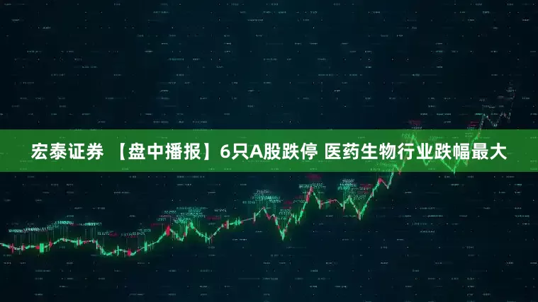 宏泰证券 【盘中播报】6只A股跌停 医药生物行业跌幅最大