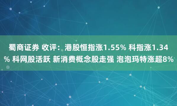 蜀商证券 收评：港股恒指涨1.55% 科指涨1.34% 科网股活跃 新消费概念股走强 泡泡玛特涨超8%